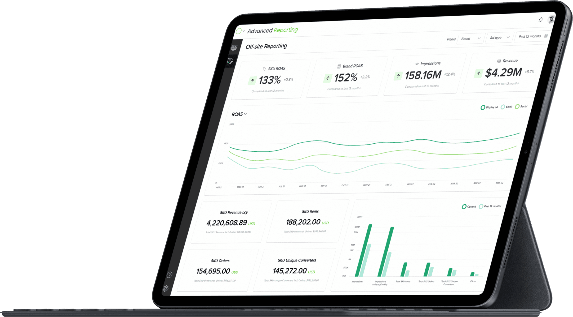 Off-site dashboard image